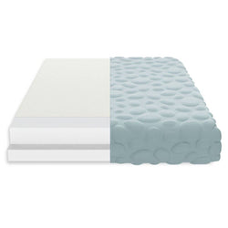 Air Lightweight Crib Mattress- Sea Glass